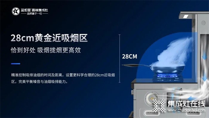 藍炬星集成灶：這可能是目前最實用的開放式廚房單品