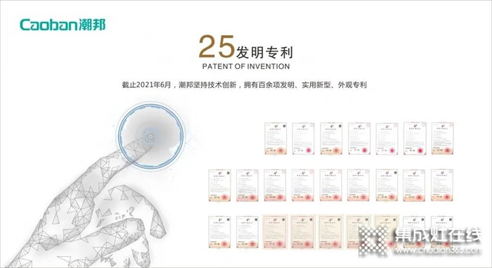 深度探究：為什么潮邦集成灶能連續(xù)12年獲獎(jiǎng)！