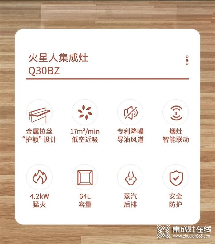 火星人集成灶—Q30BZ︱不敢相信！做飯好吃的秘訣竟然是...