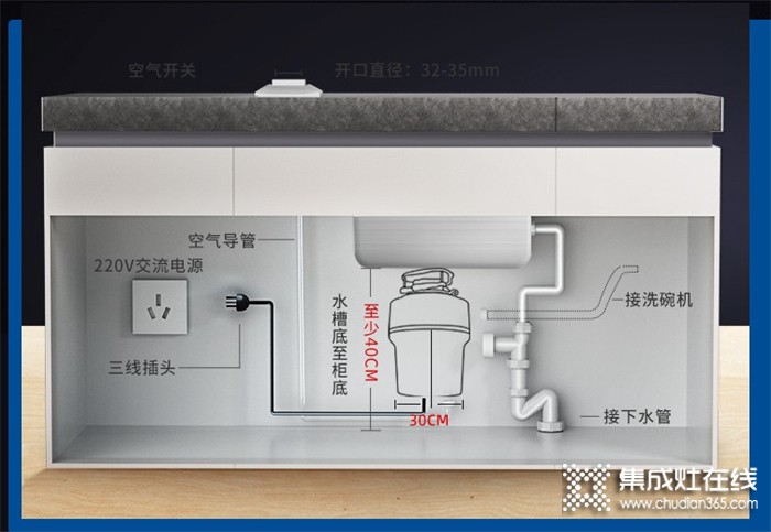 離潔凈品質(zhì)廚房，你就差一個(gè)奧田垃圾處理器了！