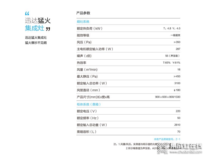 迅達(dá)蒸箱式集成灶 JJZ(Y.T)-FF102-Z