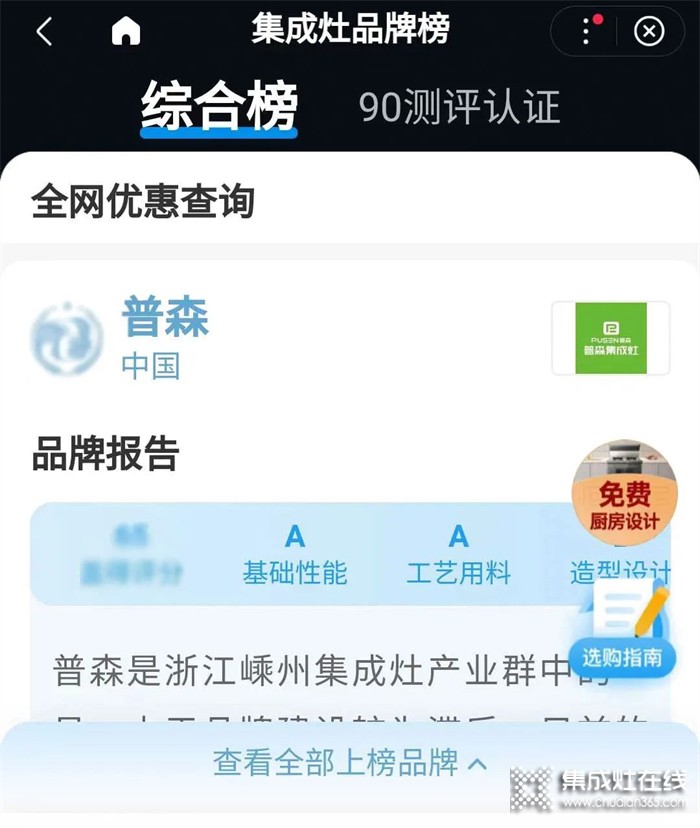 實力見證 | 普森榮登蓋得權威品牌排行榜