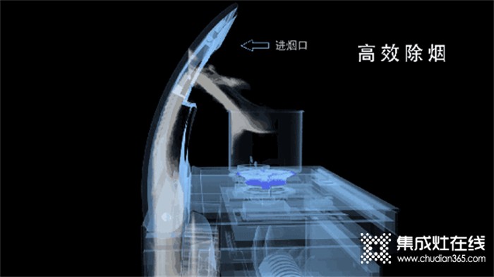 廚房裝修，你家安裝尼泰集成灶了嗎？