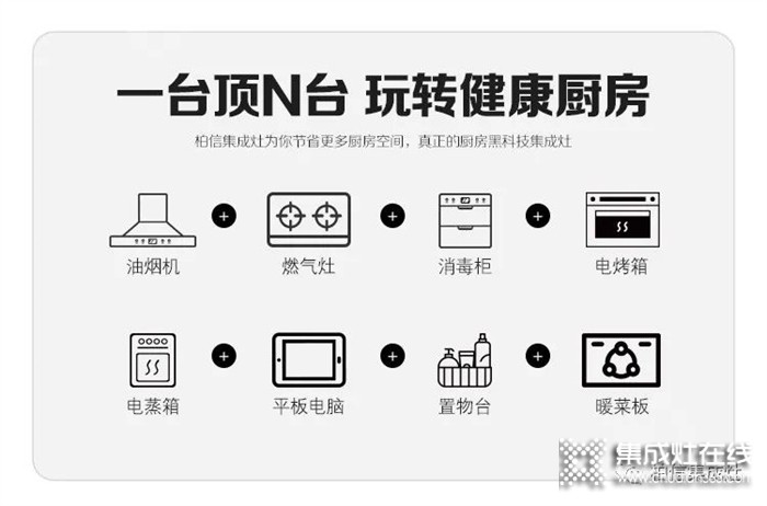 柏信集成灶讓您瞬間開啟廚房新世界！