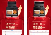 618雙平臺單品榜首！央視力推！帥豐強勢衛(wèi)冕蒸烤一體領(lǐng)域No.1 (872播放)