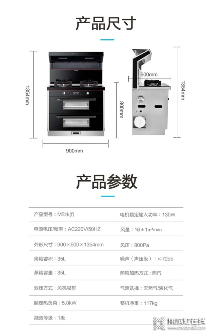 潮邦實(shí)力再次被印證！中關(guān)村發(fā)布權(quán)威評(píng)測，M5zk(f) 蒸烤分層集成灶表現(xiàn)很亮眼