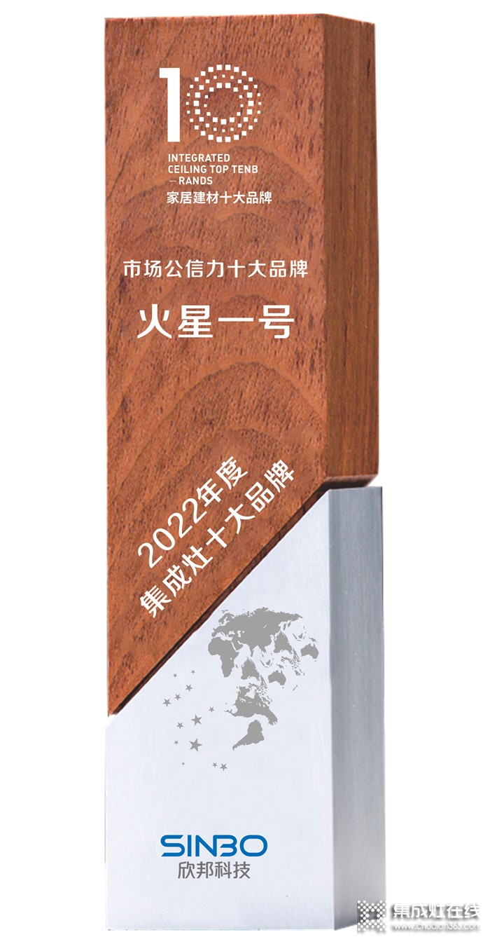 「市場(chǎng)公信力十大品牌」火星一號(hào)又交出了一張2022年的高分卷！