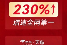 天貓京東蒸烤一體單品銷冠，銷售額7000萬(wàn)+，帥豐打響雙11第一戰(zhàn)??！ (992播放)