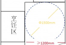 科大集成灶|這幾個(gè)廚房適老化設(shè)計(jì)，讓爸