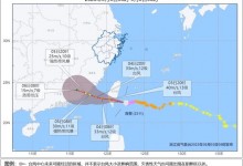 科大集成灶|臺風天熱水器罷工？有了TA，臺風天也能舒享沐浴